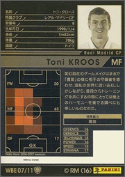 トニ・クロース | WCCF カードデータ詳細